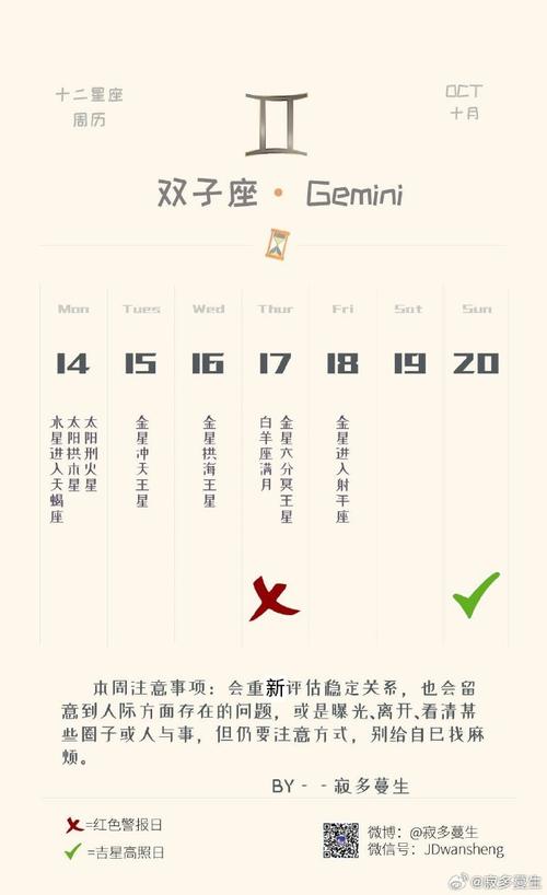 2025年双子座运势揭秘：起伏不定，如何应对？
