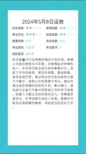 12月26日星座运势大揭秘：12星座今日运势一览