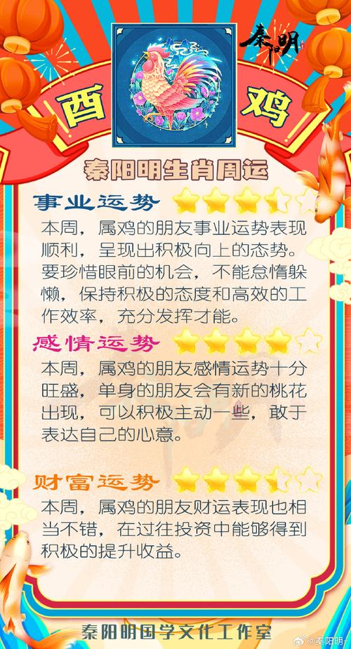 今日生肖运势揭秘：好运与挑战并存