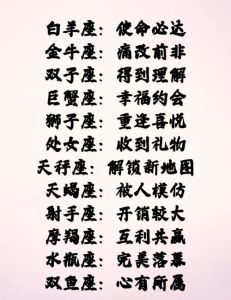 2025星座运势揭秘：四大星座挑战与机遇并存