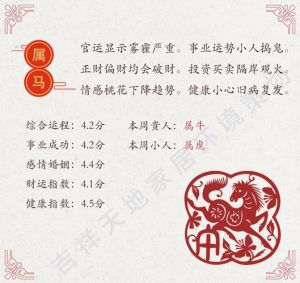 十二月生肖运势：爱情旺财运佳，事业新机遇！