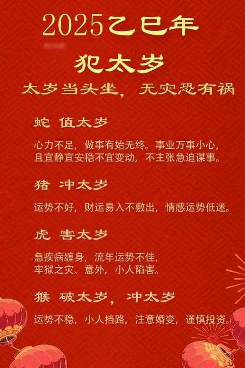 2025十二生肖运势：财运起伏，爱情事业指南