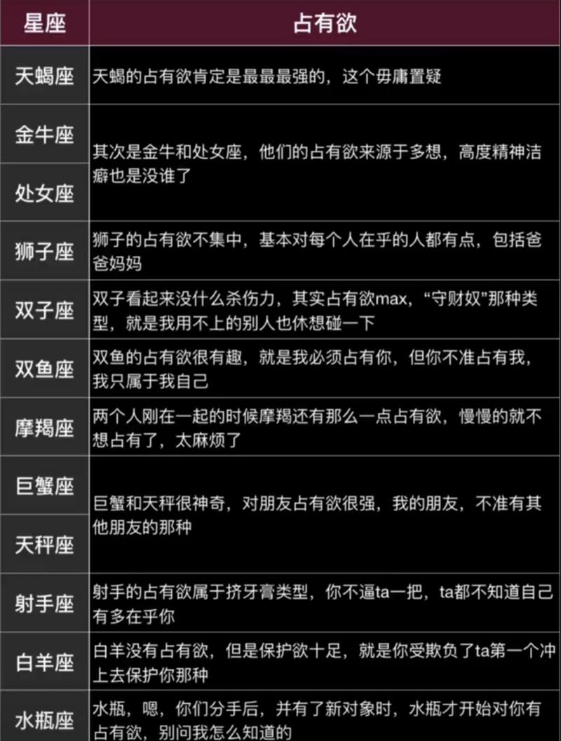 处女座魅力揭秘：金牛座摩羯天蝎为何倾心？