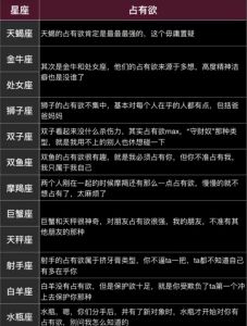 处女座魅力揭秘：金牛座摩羯天蝎为何倾心？