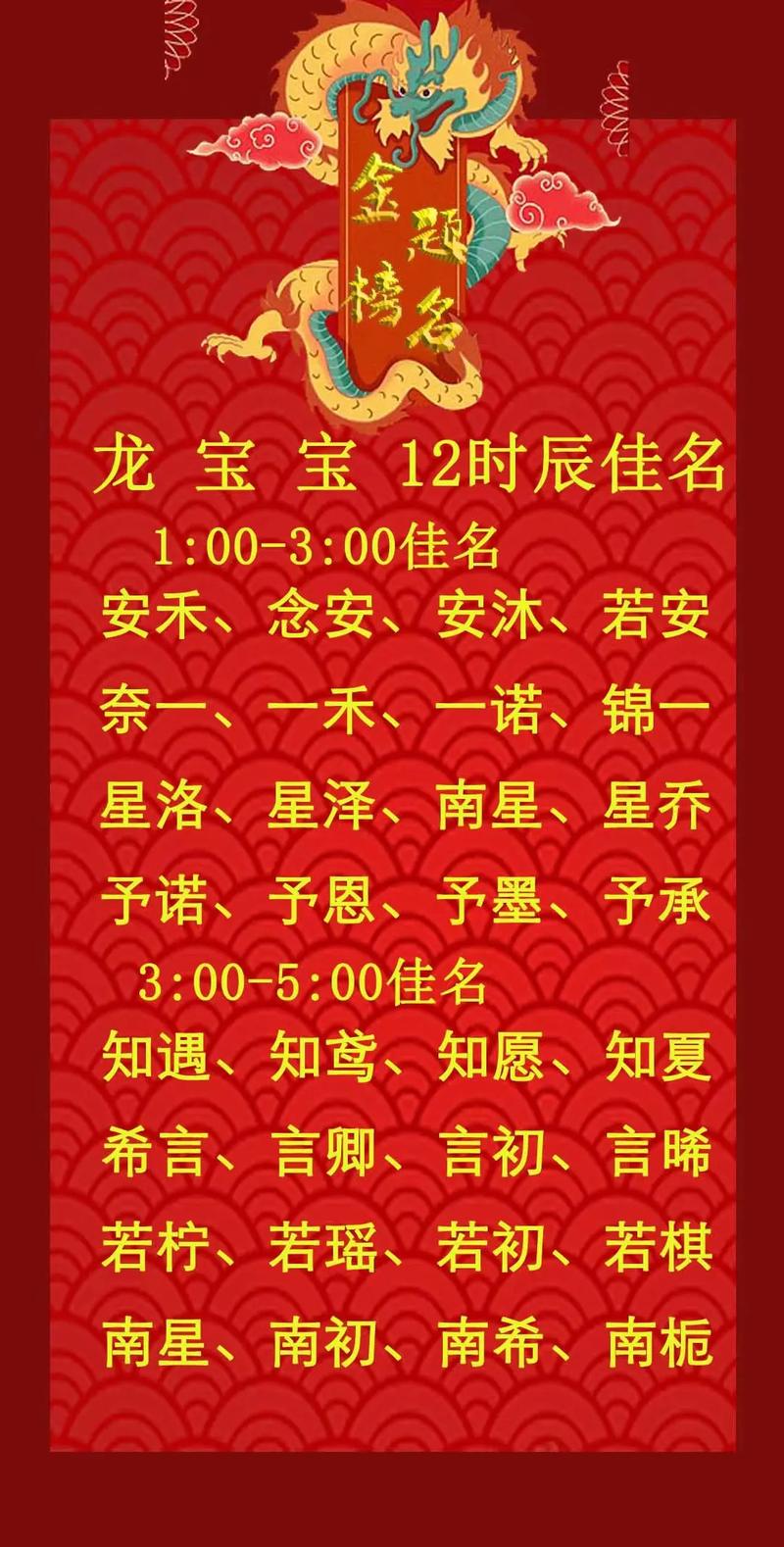 2025年1月龙蛇宝宝性格运势揭秘