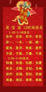 2025年1月龙蛇宝宝性格运势揭秘