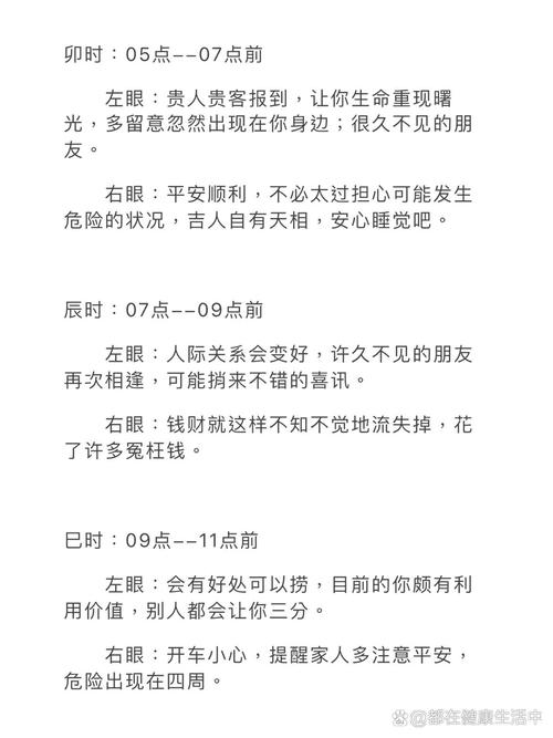 揭秘右眼皮跳吉凶：文化与信仰之谜解析