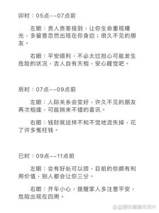 揭秘右眼皮跳吉凶：文化与信仰之谜解析