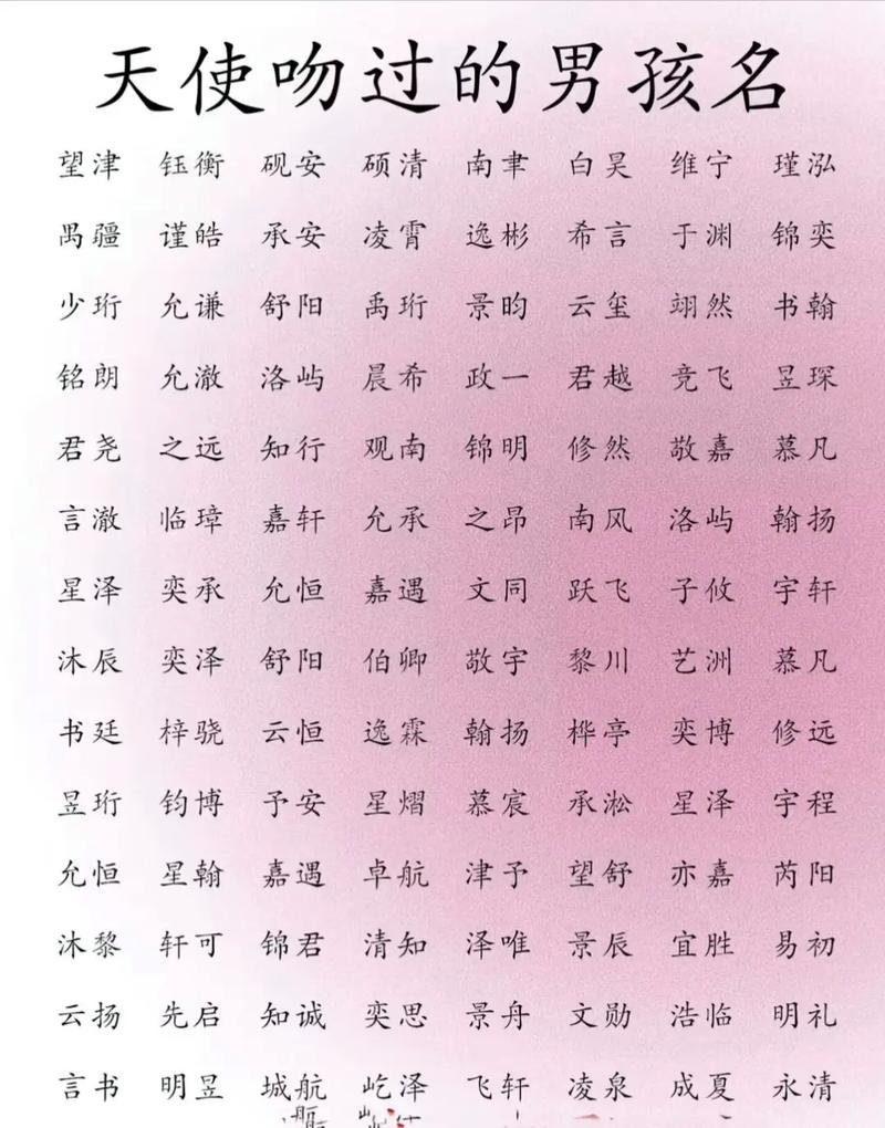 2024龙宝宝取名艺术：吉祥寓意与文化揭秘