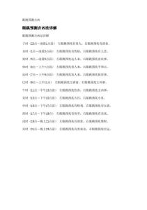 揭秘眼皮跳：科学解读与民间信仰，预防方法全解析