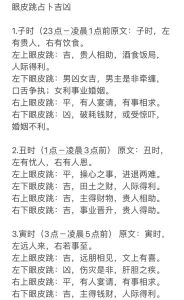 眼皮跳吉凶揭秘：传统文化中的神秘预兆与风水解析