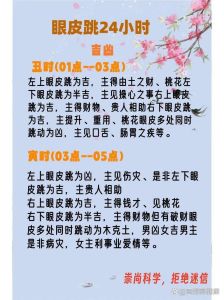 左眼皮跳吉凶揭秘：好运还是灾祸？化解方法全解析