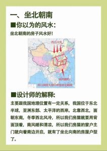 家居风水揭秘：避免这些装修格局，让家更温馨