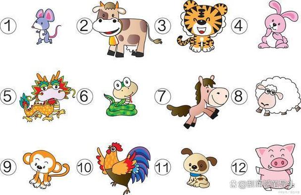 新年生肖财富大揭秘：牛羊猪狗如何翻手为云？