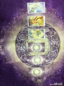 星座揭秘：四大星座爱情财运事业巅峰之道