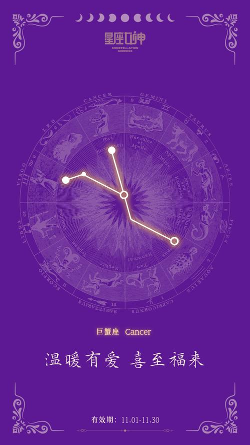 2025年星座财运揭秘：抓住机遇，财富梦想成真！