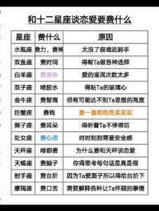 星座性格弱点解析：四大星座爱情事业财运困扰揭秘