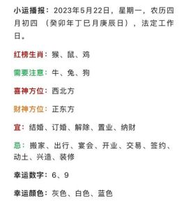 十二生肖岁末运势详解：感情事业财运健康全解析