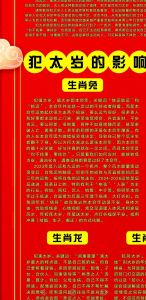 2025年生肖运势大揭秘：鼠狮龙天秤迎高峰！