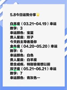 2025年生肖星座运势逆袭：事业财富双丰收指南