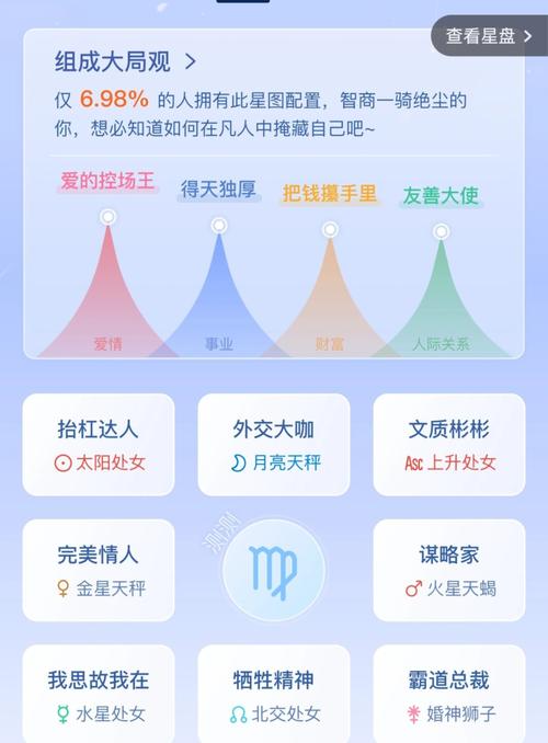 水象三星座：巨蟹座天蝎双鱼，感性与直觉的魅力之旅