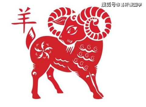 2025运势巨浪：生肖星座转折，机遇挑战并存！