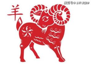 2025运势巨浪：生肖星座转折，机遇挑战并存！