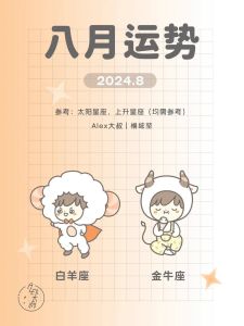 2025财运巅峰：白羊猴龙金牛如何把握偏财？