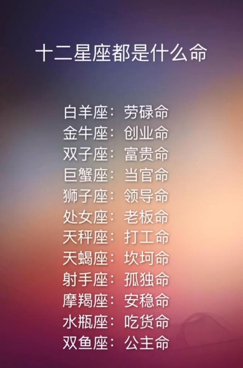 2025年财运旺生肖星座：白羊属虎双子天秤翻倍赚！