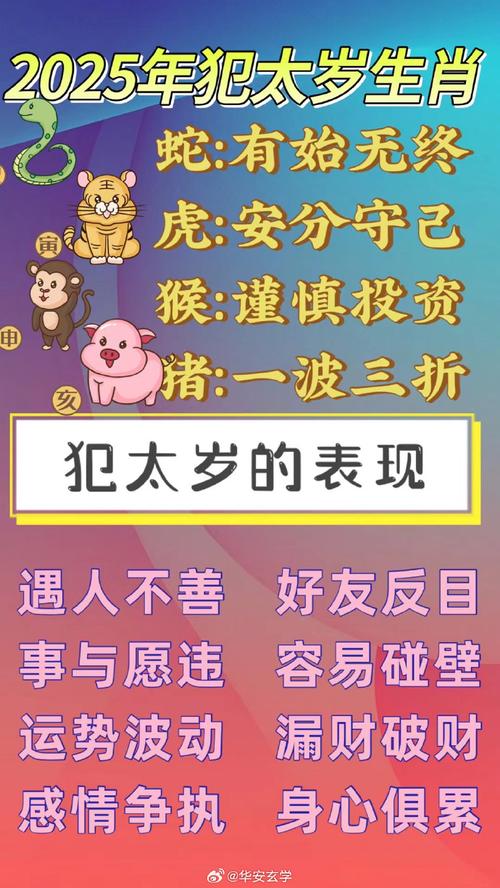 2025财运大揭秘：白羊龙猴金牛运势高峰指南