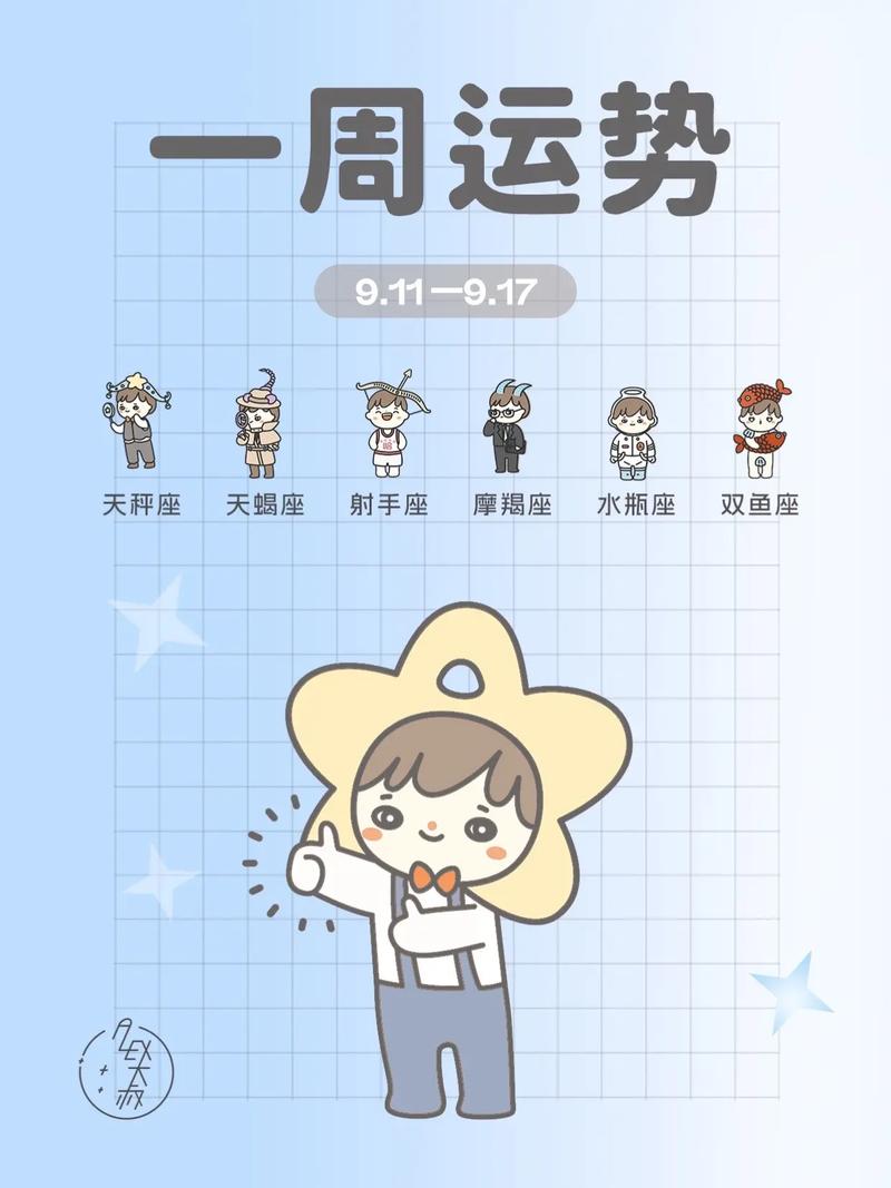 2025年星座财富增长指南：六星运势秘诀大揭秘