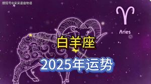 2025生肖运势：鼠狮龙白羊高峰期，事业财富双丰收！