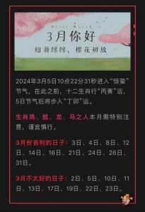 2024年12月27日生肖运势详解