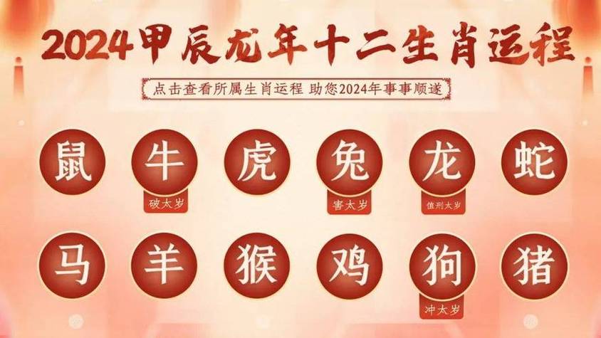 2024生肖运势预测：新年运势揭秘，抓住机遇！