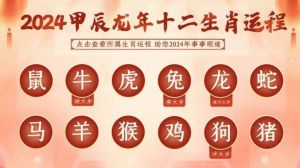 2024生肖运势预测：新年运势揭秘，抓住机遇！