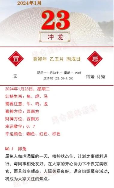 2025年星座生肖爱情运势：春暖花开，邂逅甜蜜瞬间