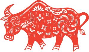 2025年生肖运势：白羊龙马猴幸福财富双丰收