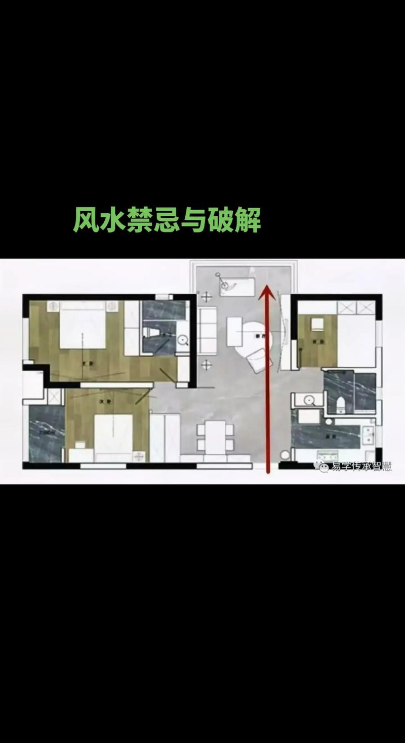 家居风水关键：大门布局与运势和谐之道