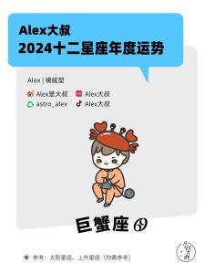 2025年运势大爆发：生肖星座好运来袭，财运事业双丰收！
