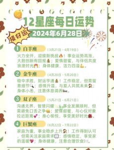 2025运势揭秘：生肖星座财运事业大解析