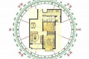 风水八字解情感纷争：和谐之道，幸福回归