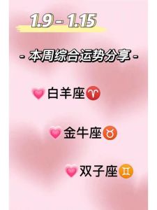 2025年财运星座：白羊突破金牛稳健双子机遇狮子闪耀！