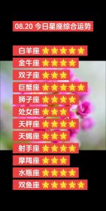 2025星座旅行运势：白羊勇敢金牛稳定双子好奇巨蟹温馨