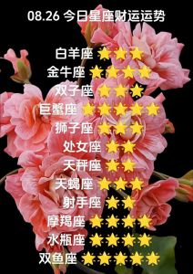 2025年四大星座运势：白羊狮子天蝎射手丰收年
