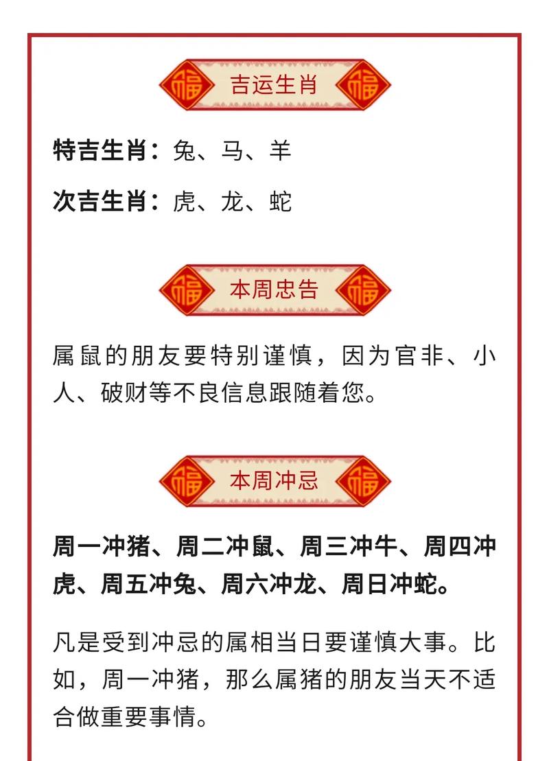 2025年星座生肖运势：财富事业新机遇解析