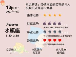 2025年星座运势：白羊财运旺，龙生肖蜕变，共迎事业财运双丰收