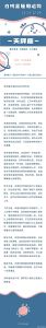 1月运势揭秘：星象影响星座运势启动宜忌
