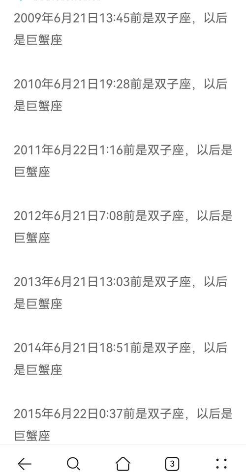 2025年关键挑战：双子巨蟹处女射手如何增强自信？