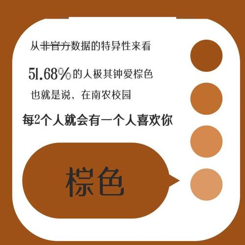 色彩心理学揭秘：揭秘颜色背后的性格秘密