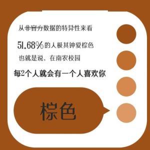 色彩心理学揭秘：揭秘颜色背后的性格秘密